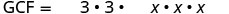 The image shows a mathematical equation on a white background, displaying GCF = 3 * 3 * X * X * X. The text is in a dark gray, sans-serif font.